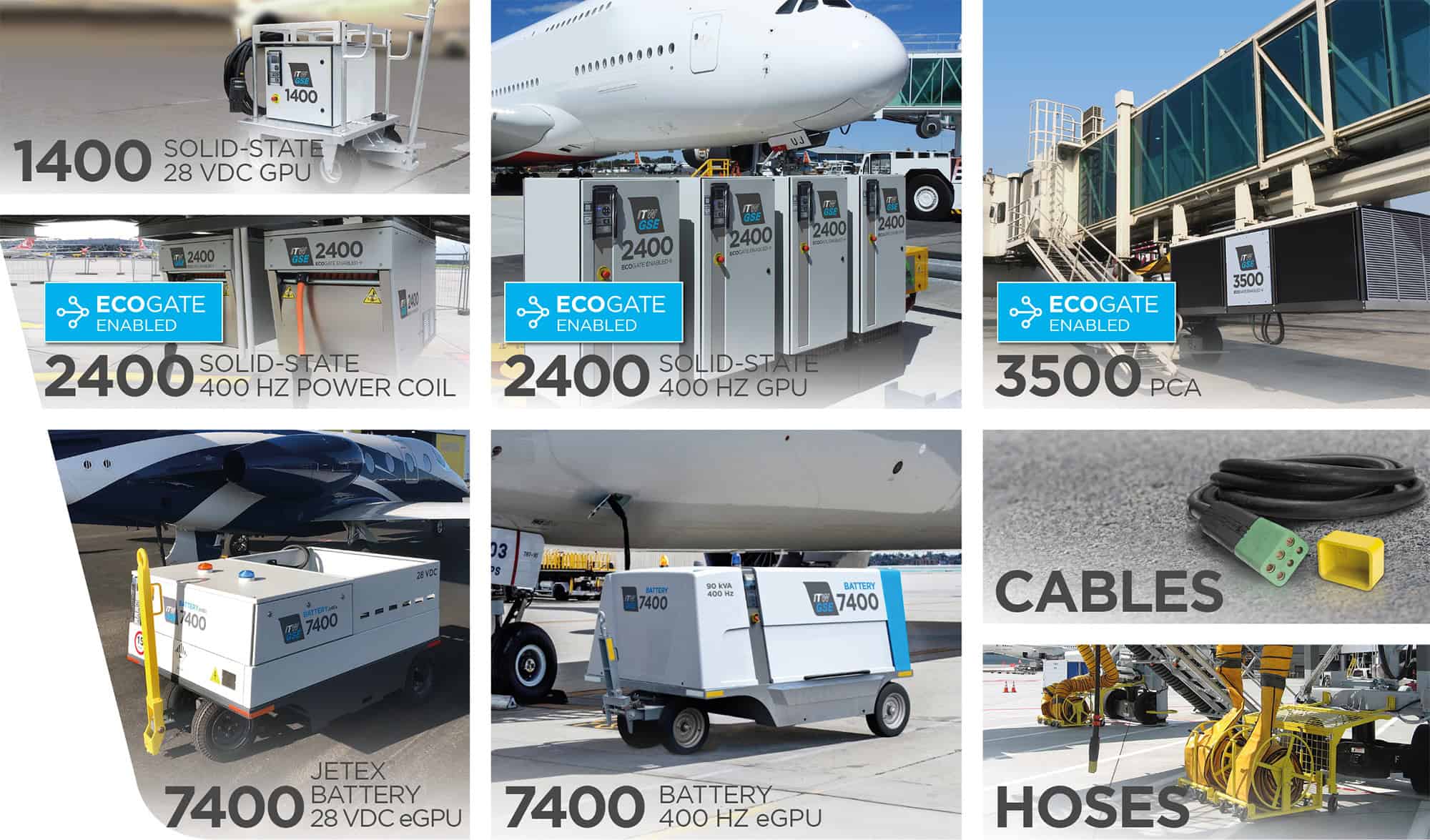 itw gse product overview