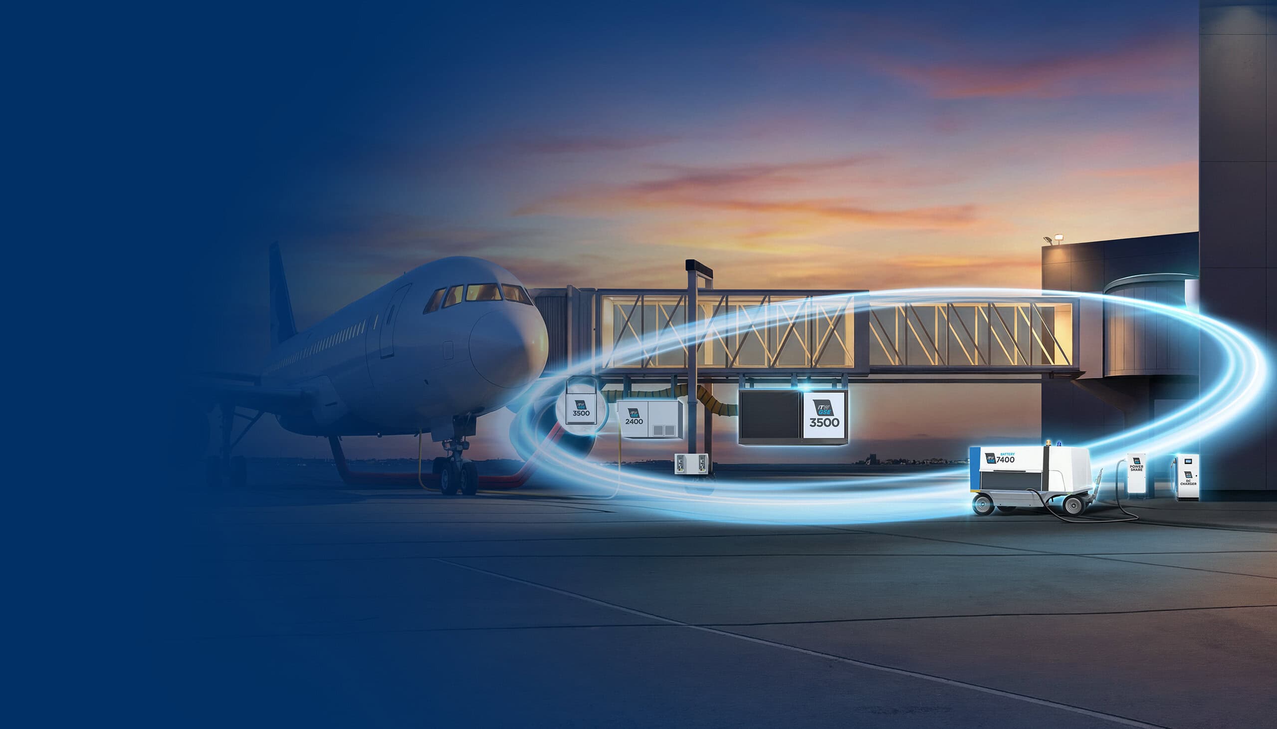 ecogate for front page