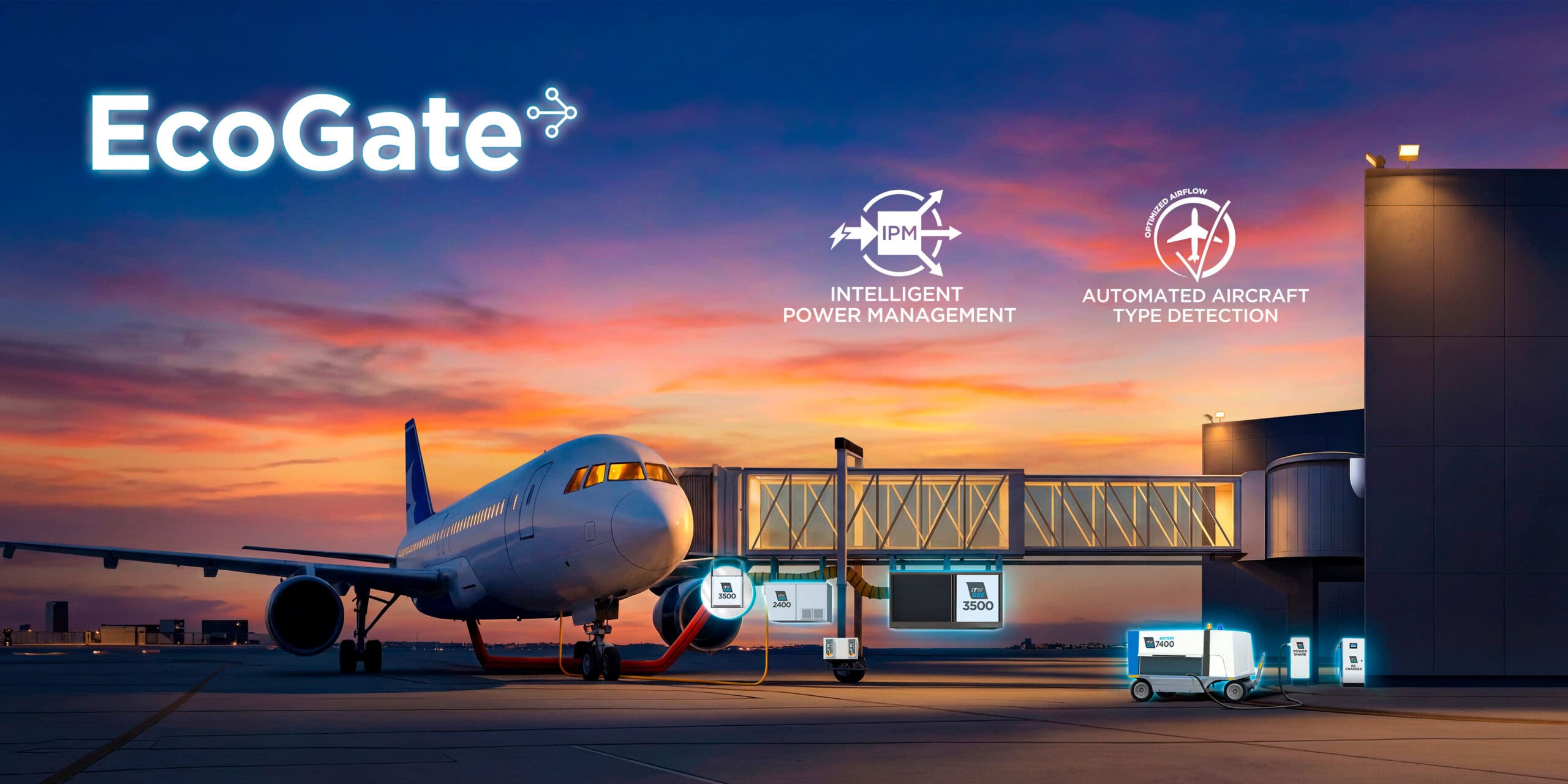 ecogate from itw gse